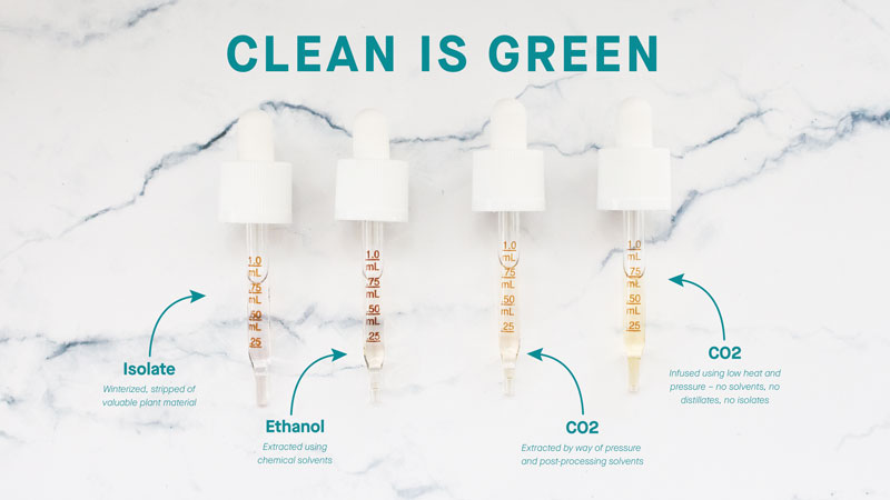 herobanner-tincture-mobile