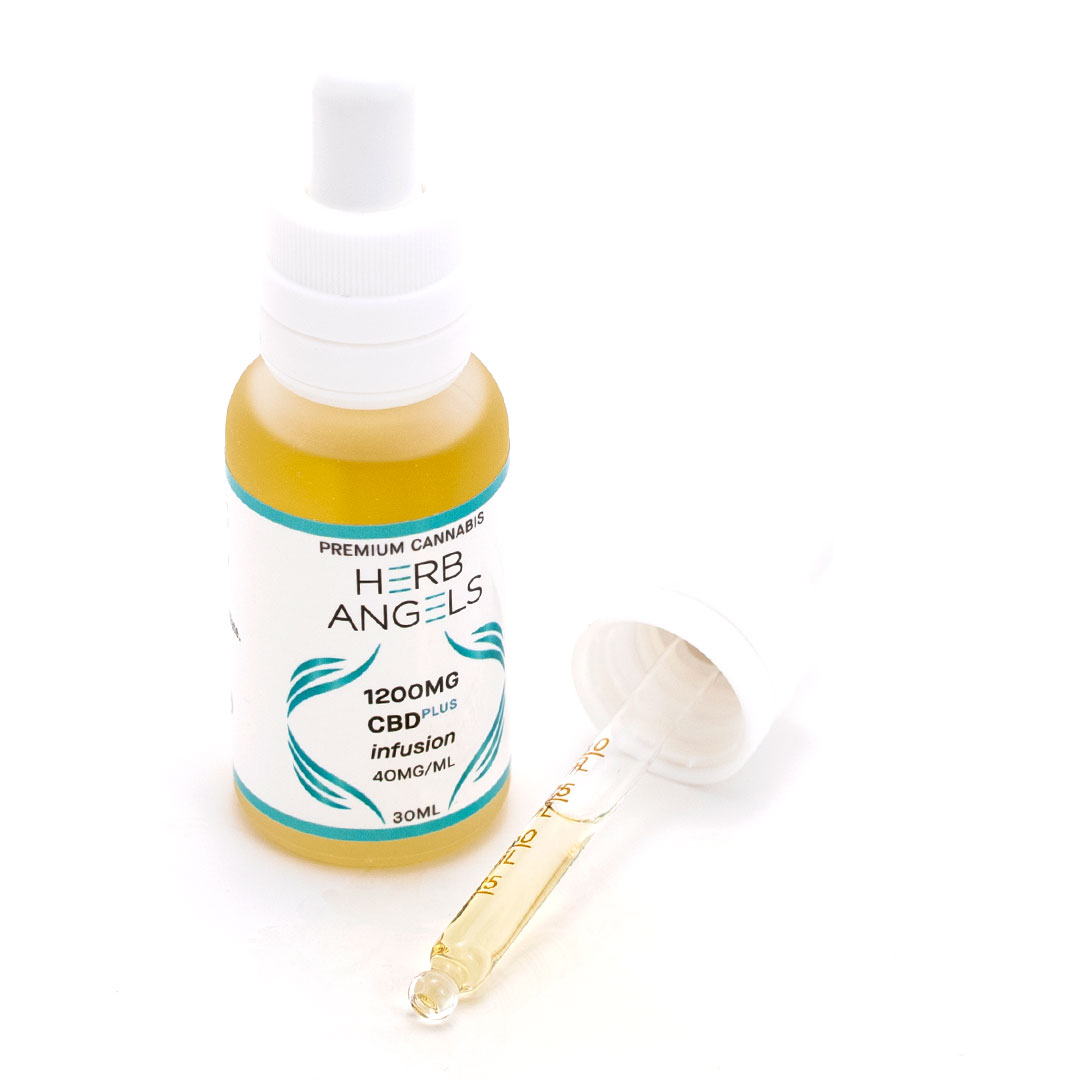 CBD Plus Full-Spectrum Tincture (600mg–2400mg) | Daily Functional
